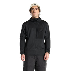 POLAR OUTPUT GRID MAN